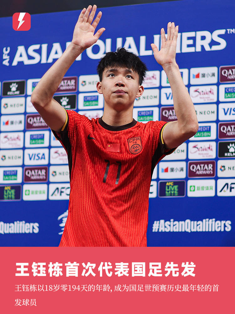 华体会体育官网-18岁零194天！王钰栋首次先发，成为国足世预赛最年轻的首发球员