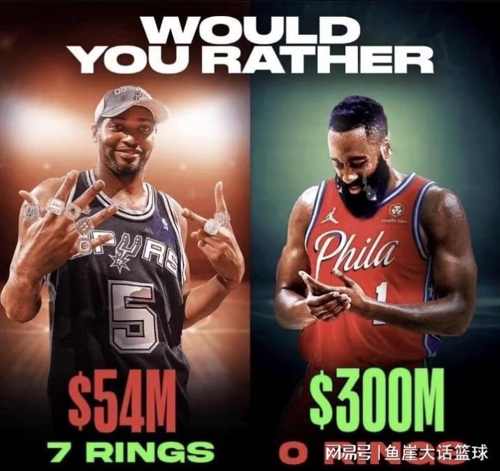 hth sports-美媒发问：哈登和霍里，你更希望拥有谁的生涯？其中哈登被热议